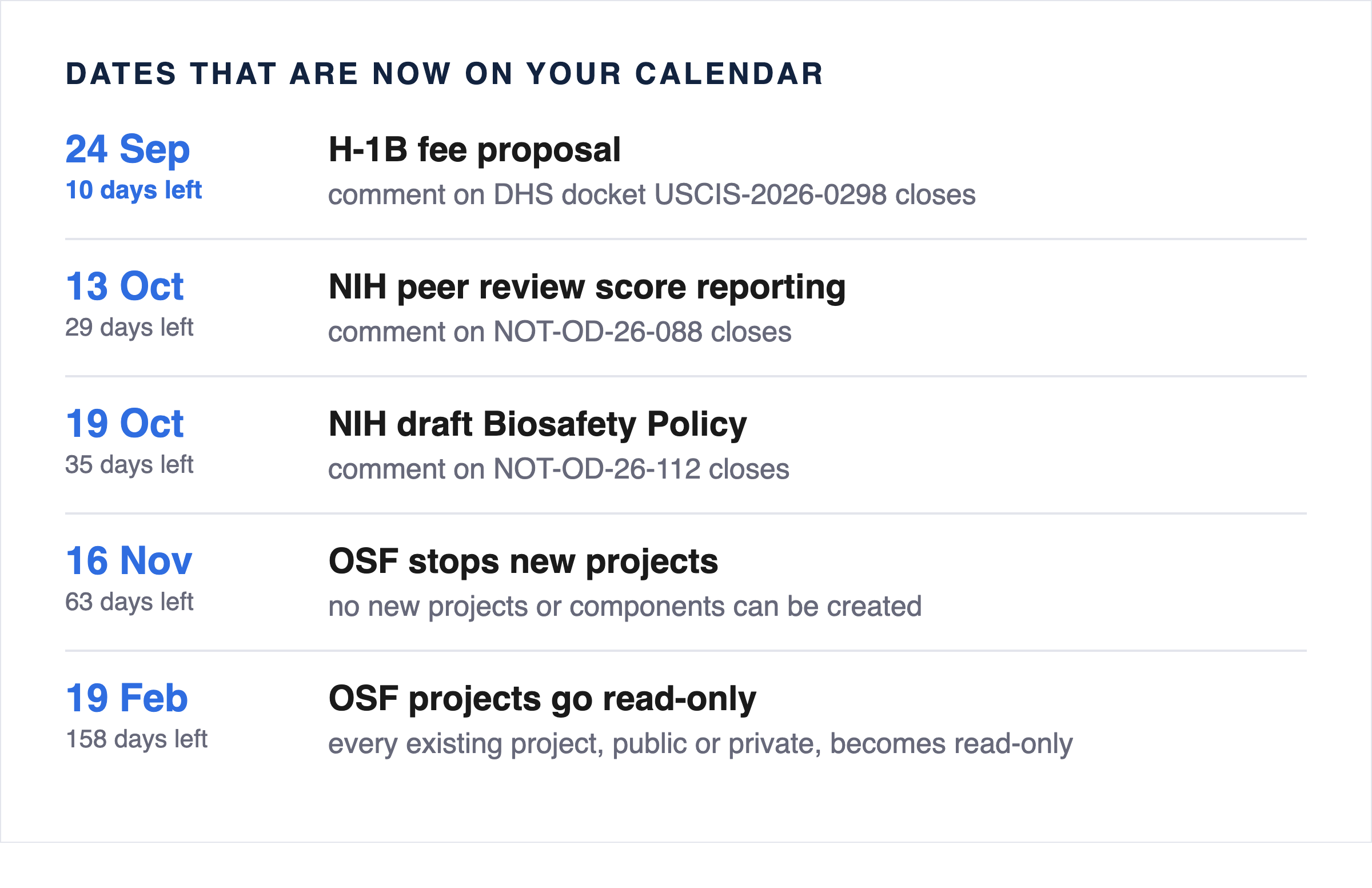 Dates that are now on your calendar