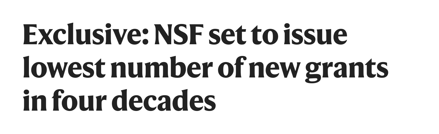 NSF put $1.5 billion on the table. It's still issuing the fewest grants in forty years.